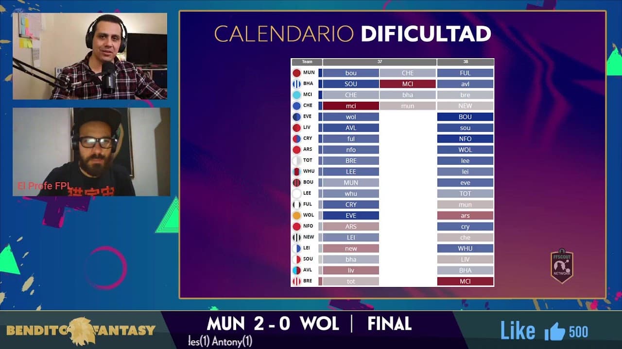Jornada 37